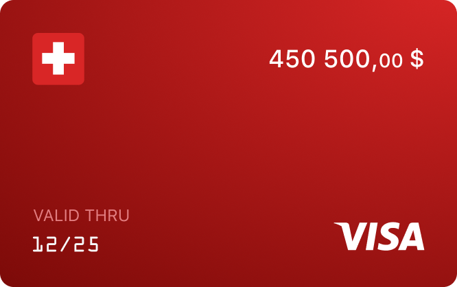 activați cardul forex