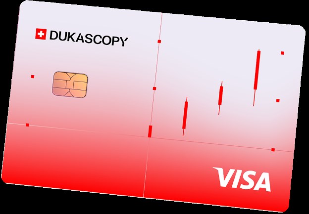 Dukascopy Visa card
